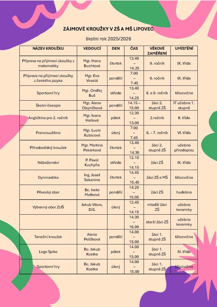 zajmove-krouzky-skolni-rok-2025-2026_stranka_1.jpg